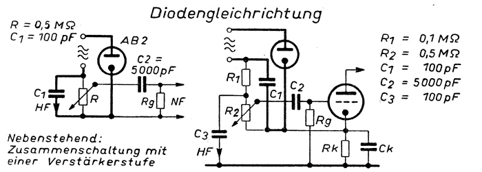 Grundlegende Empf�ngerschaltungen - Anodengleichrichter Gittergleichrichter Audion Kristallgleichrichter Detektor